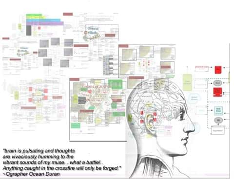 The Ocean’s Call: Discovering Each to Its Own Kind in Biblical Teachings