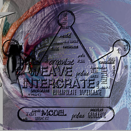 Realigning My Spiritual Focus: Lessons Learned Outside of Astrological Influence