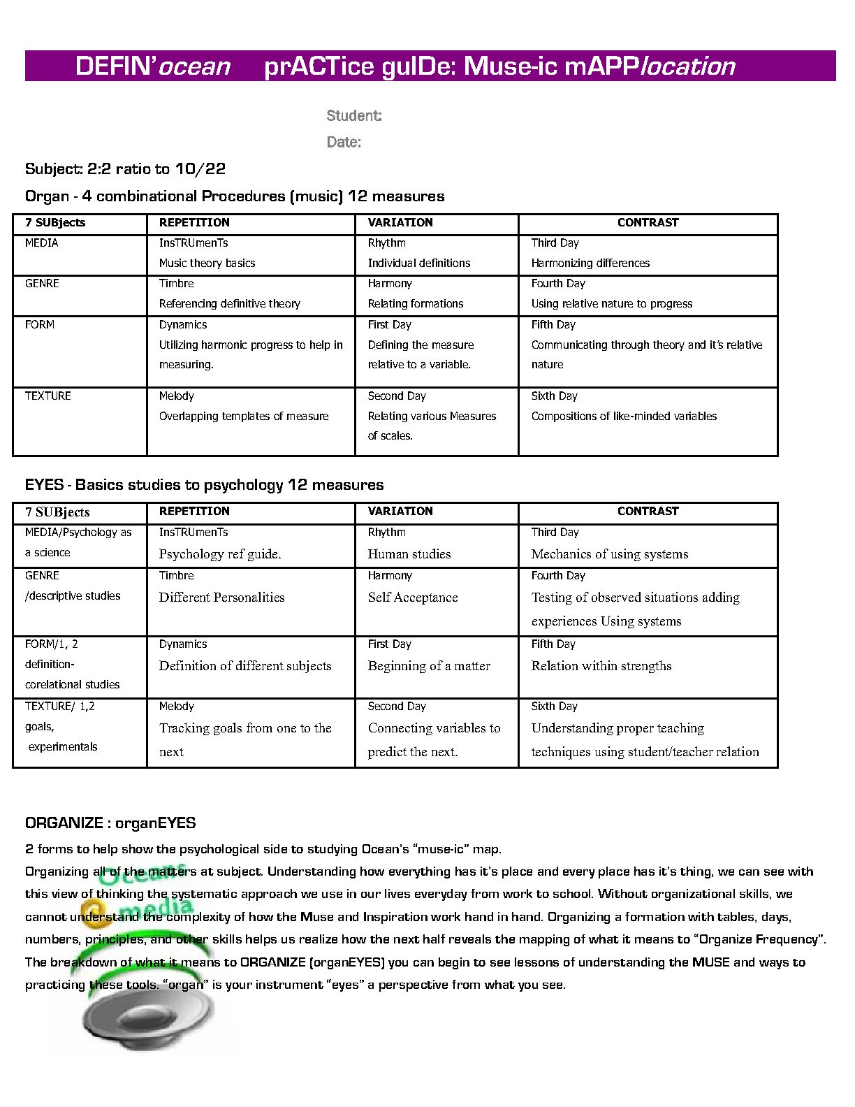 The Upper Waters: A Reflection on Divine Wisdom and Mindful Living